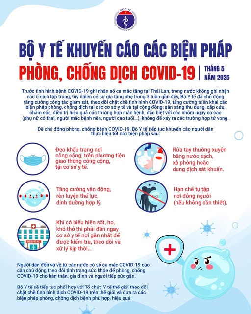 Mắc COVID-19 khi nào cần nhập viện điều trị
